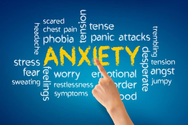 What is anxiety