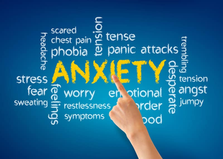 What is anxiety