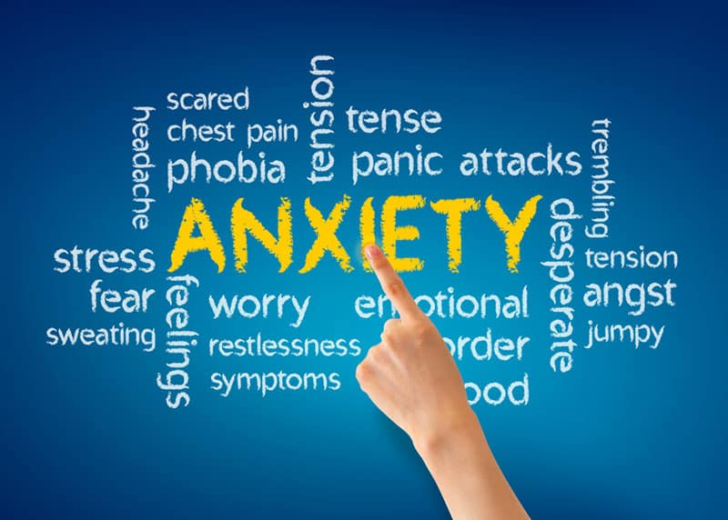 What is anxiety