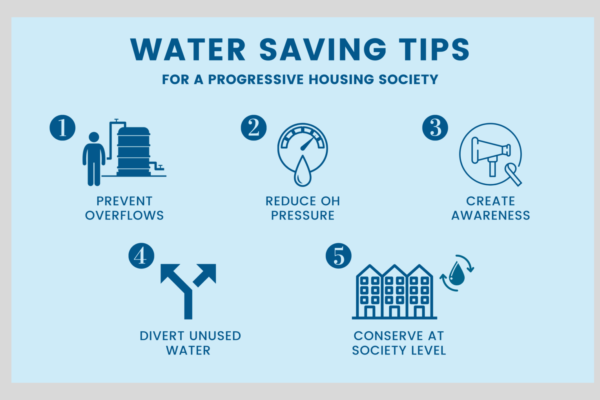 Simple Ways to Save Water at Home: Easy Tips for a Sustainable Household