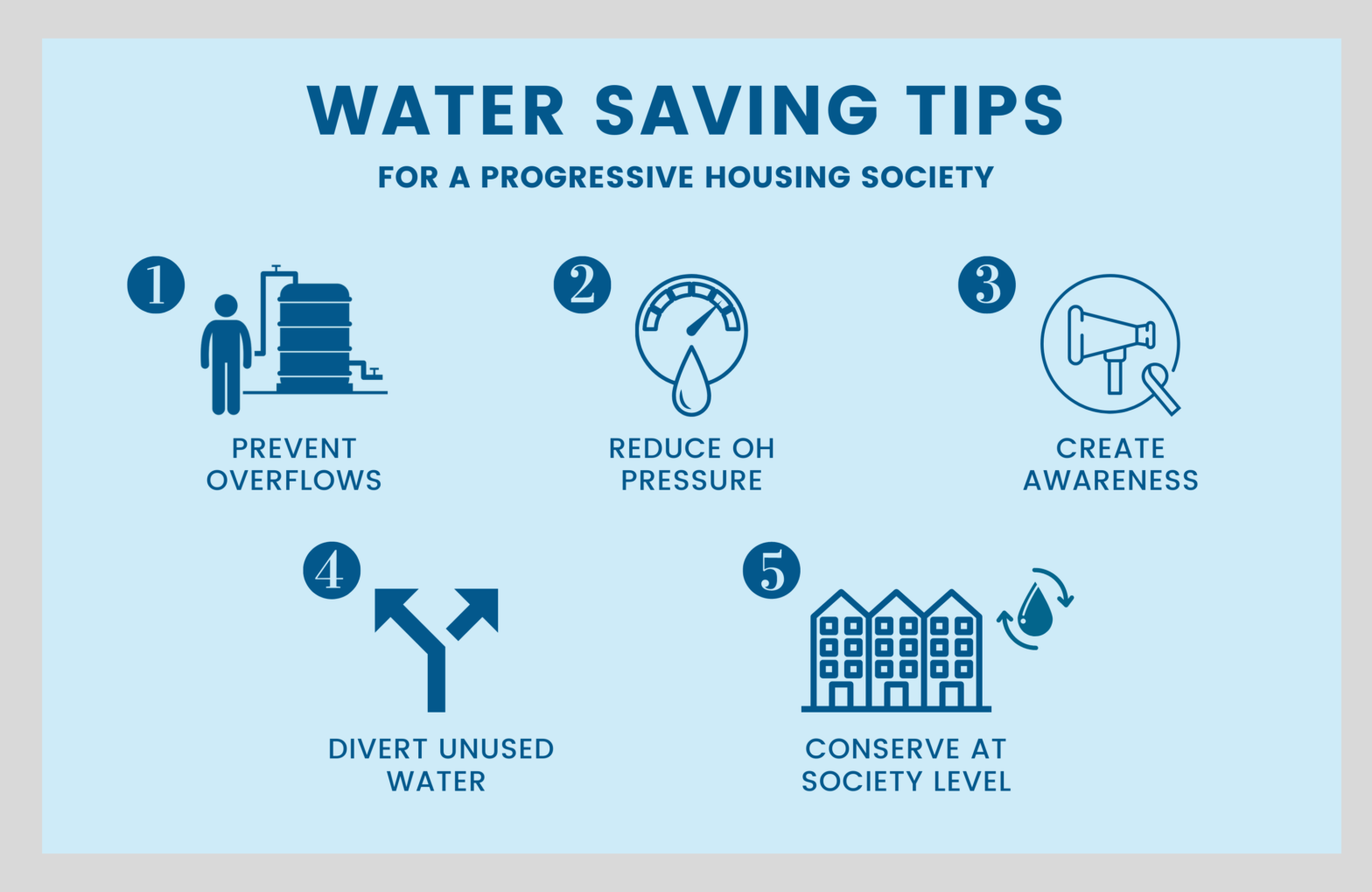Simple Ways to Save Water at Home: Easy Tips for a Sustainable Household