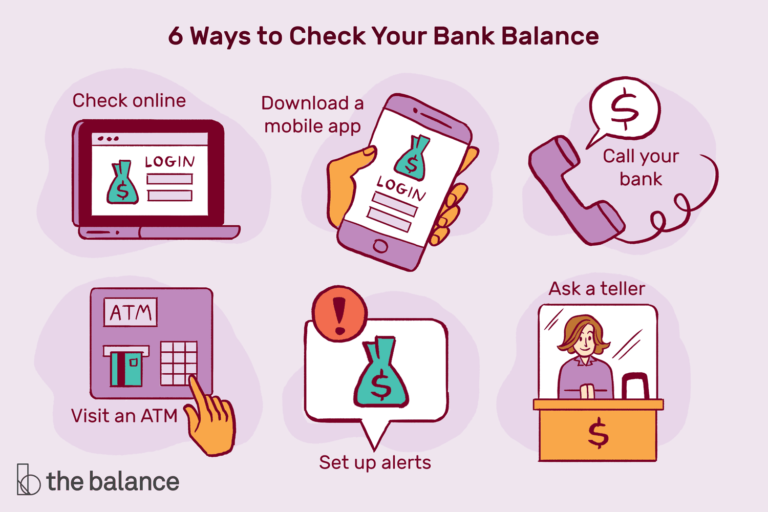 How to Check Bank Balance Without Internet