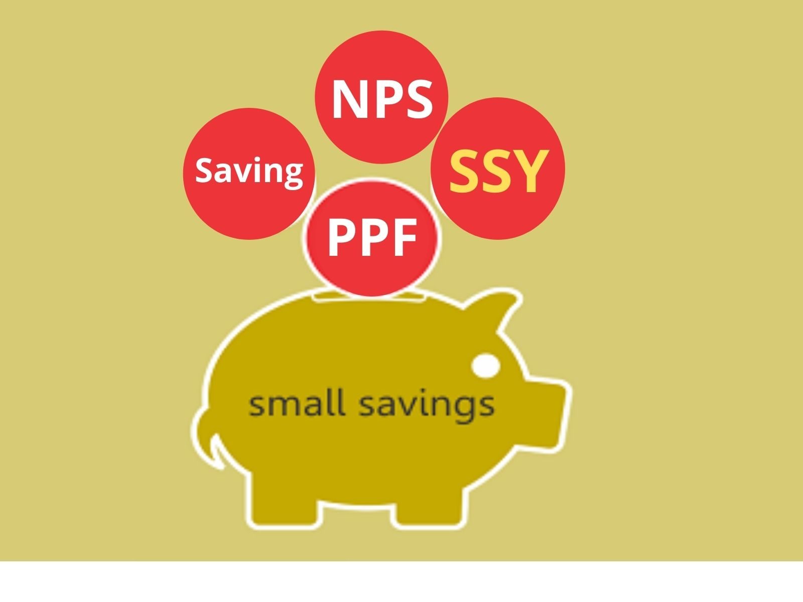 PPF, सुकन्या समृद्धि योजना (SSY) और NPS की पूरी जानकारी पाएं। जानिए निवेश, ब्याज, टैक्स लाभ और सुरक्षित भविष्य के लिए सही विकल्प।