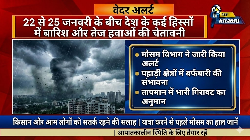 मौसम अलर्ट