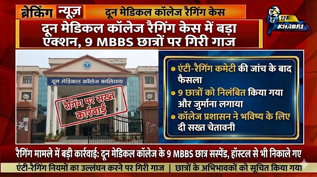 Doon Medical College Ragging Case