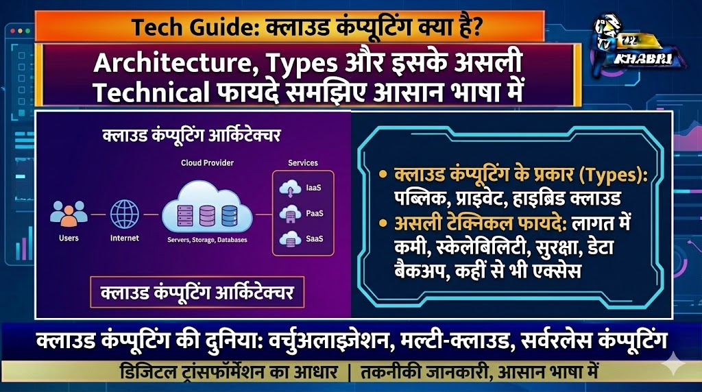 What is Big Data Analytics