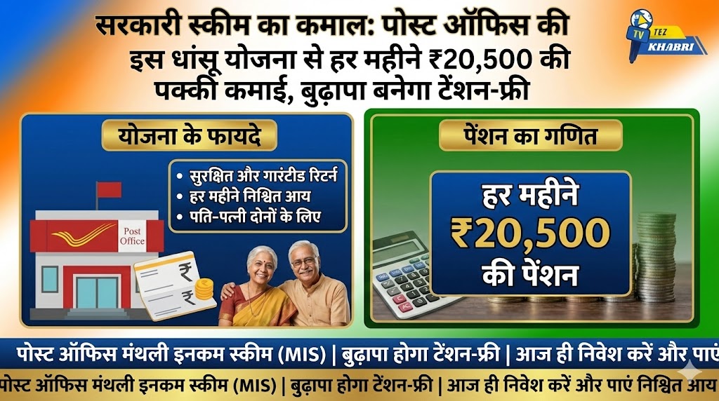 Post Office Monthly Income Scheme