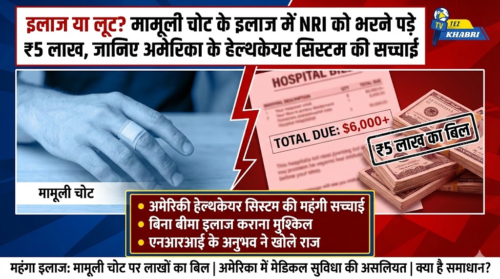 US Healthcare System Cost