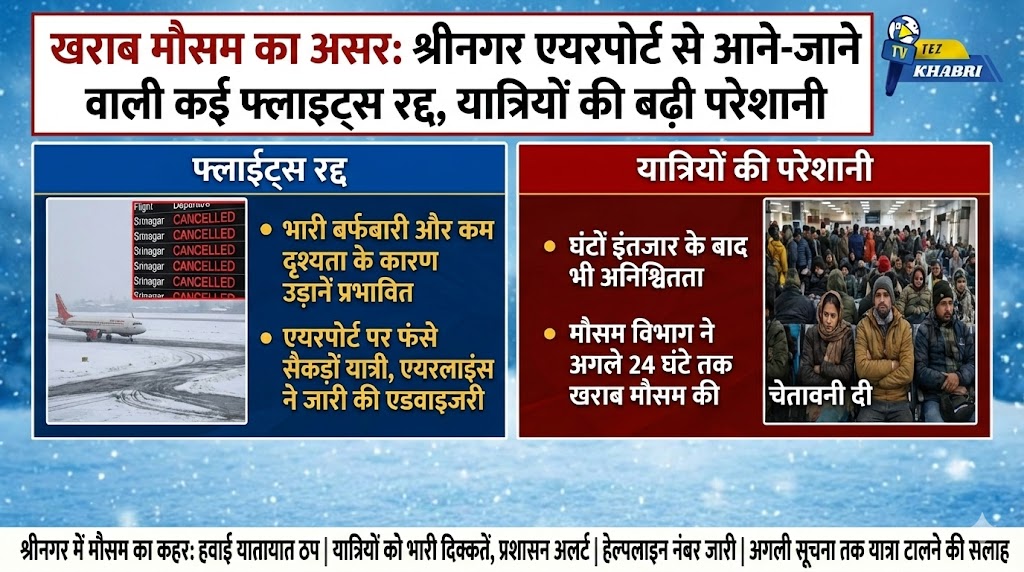 Srinagar Airport Flight Cancelled