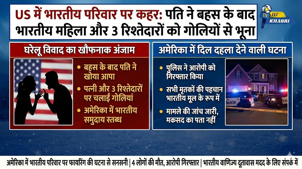 Indian Family Shooting in US