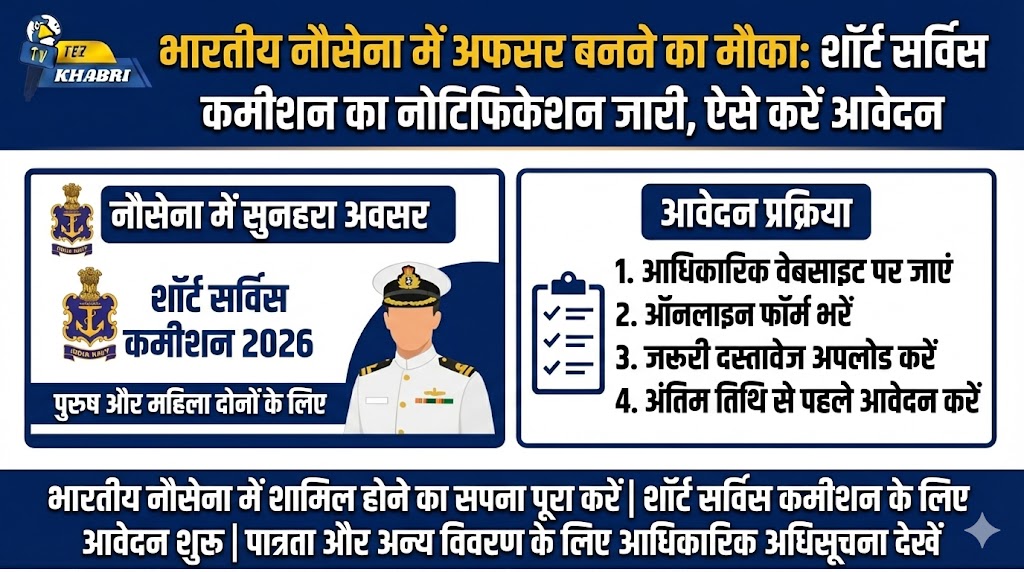 Indian Navy Short Service