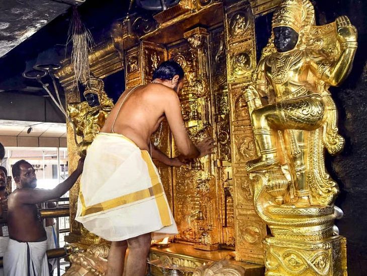 Sabarimala Gold Theft Case