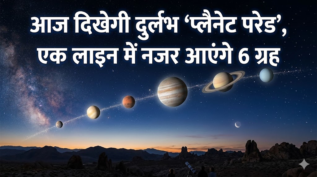 Planet Parade six planets