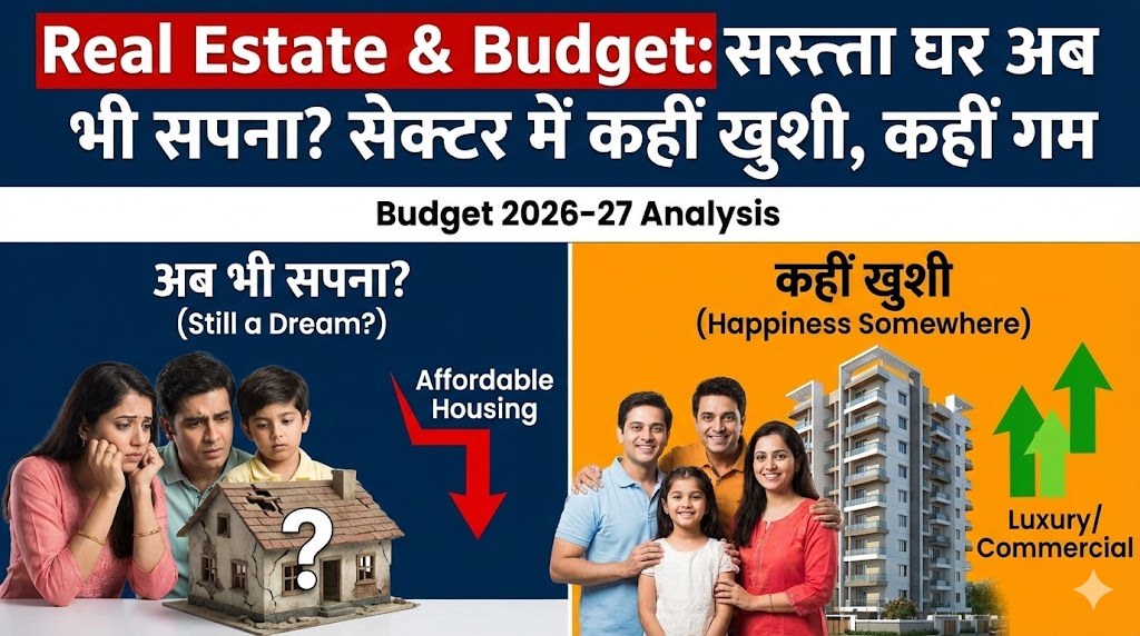 Real Estate Budget
