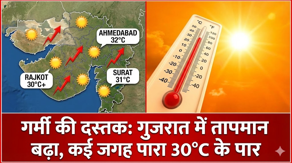Gujarat Temperature Rise