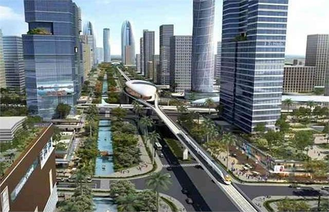 स्मार्ट सिटी