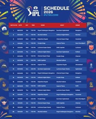 IPL 2026 full schedule announcement