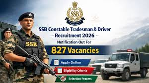 SSB Constable Recruitment 2026