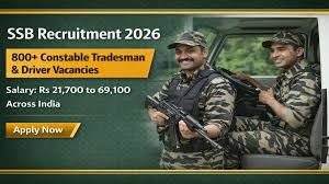 SSB Constable Recruitment 2026