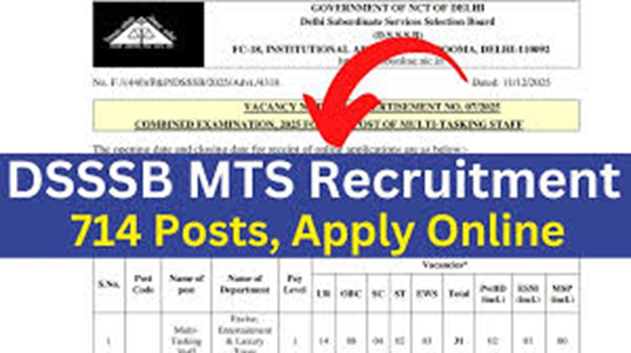 DSSSB Recruitment 2026