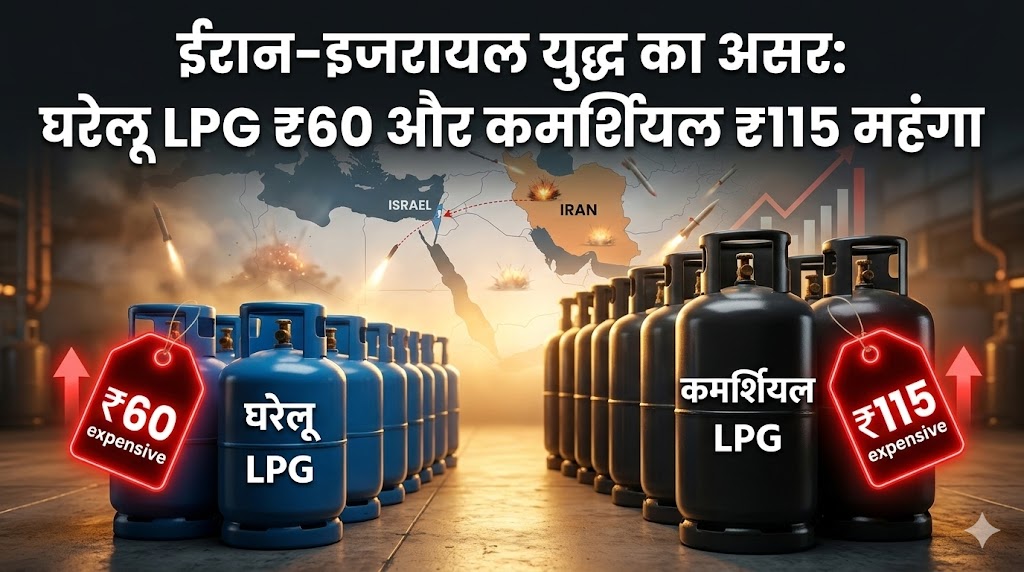 घरेलू LPG 60 और कमर्शियल सिलेंडर 115 रुपये महंगा