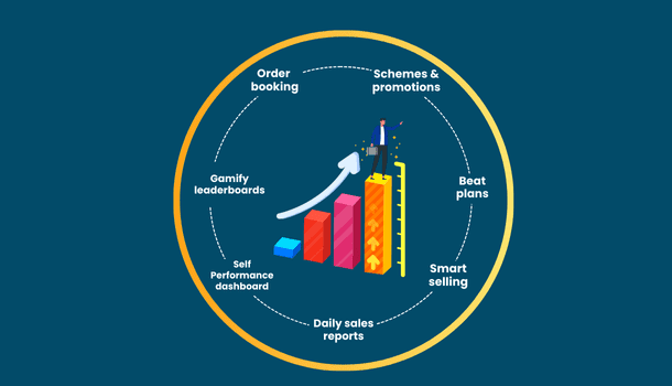 SFATSW Scheme