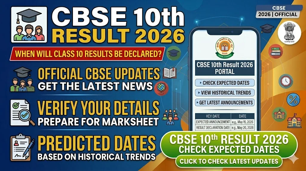 CBSE 10th Result 2026