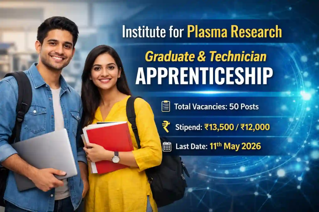 IPR Apprentices Recruitment 2026