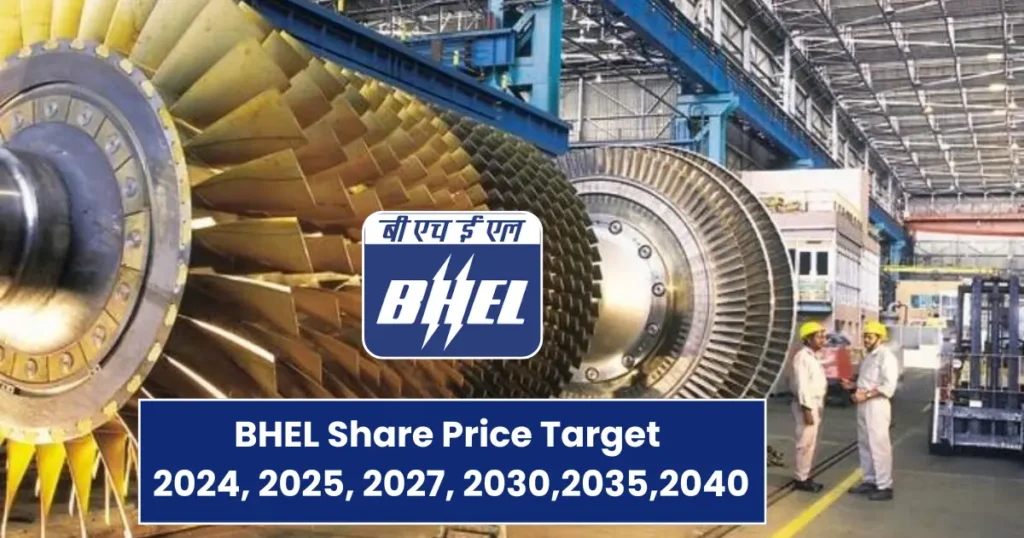BHEL Share Price