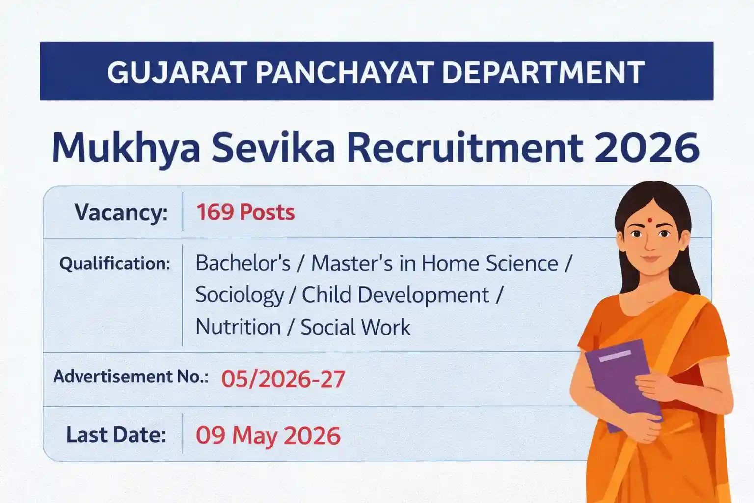 GPSSB Mukhya Sevika Recruitment 2026