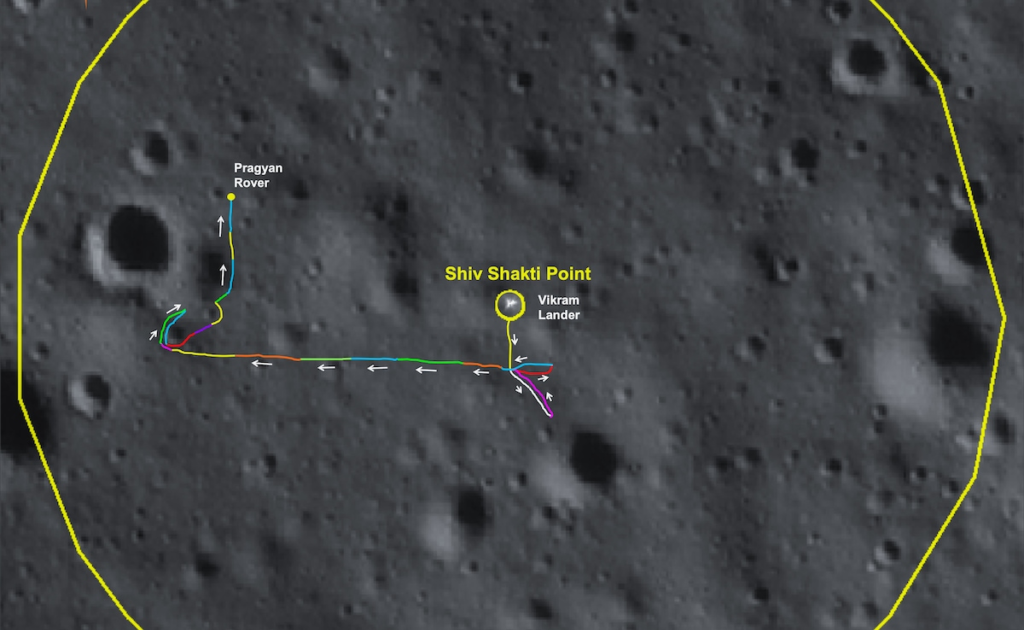 Chandrayaan-3 Moon Discovery