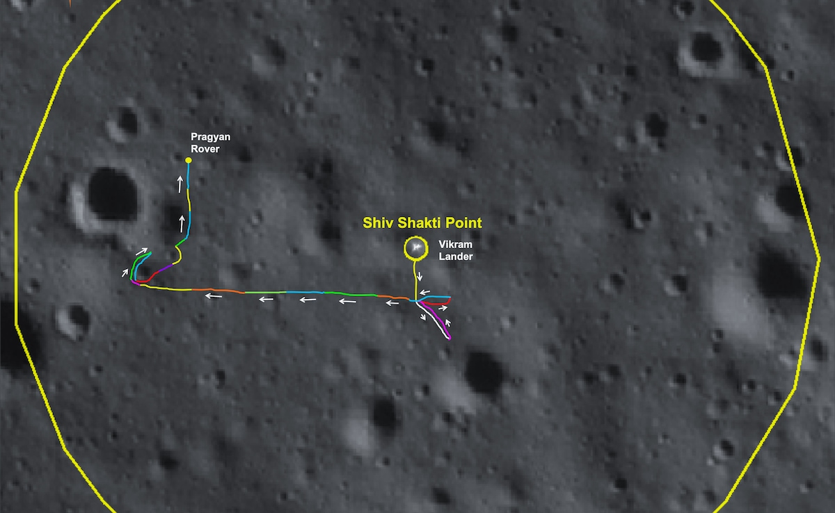 Chandrayaan-3 Moon Discovery