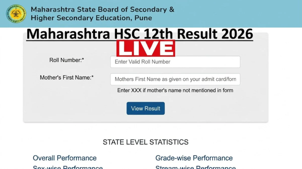 Maharashtra Board Result 2026