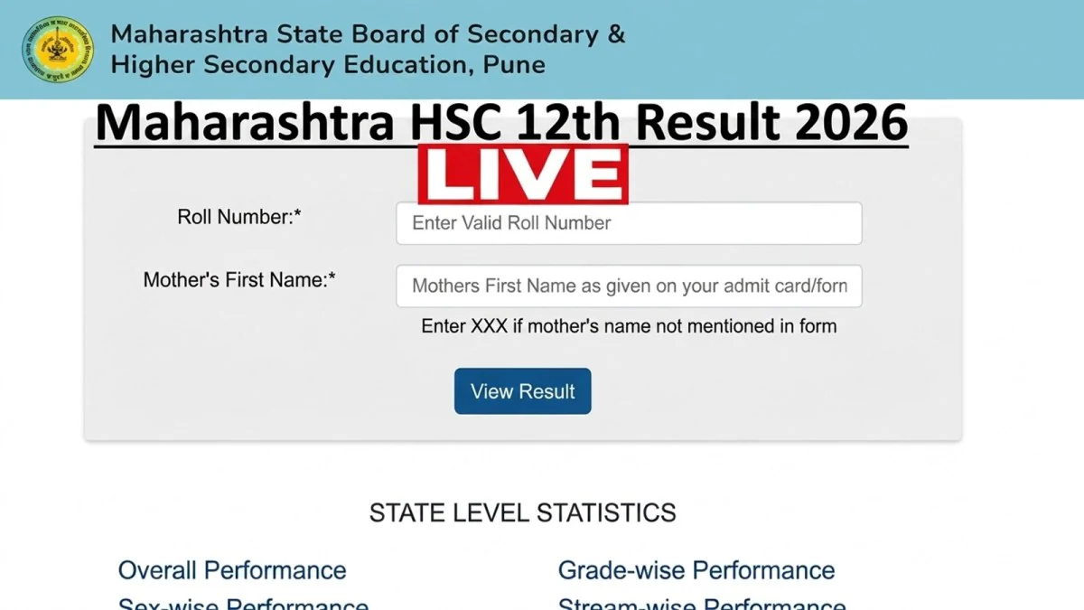Maharashtra Board Result 2026